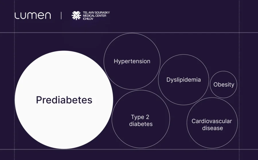 Lumen_prediabetes_study_2