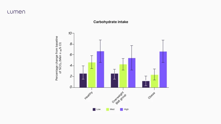metabolic syndrome_metabolic disorder_2