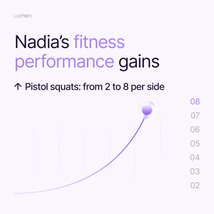 Nadia_Lumen_transformation_story_3