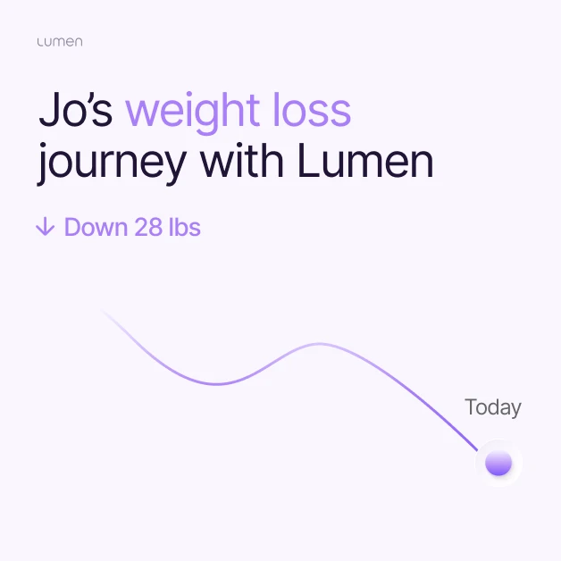 Jo_transformation_story