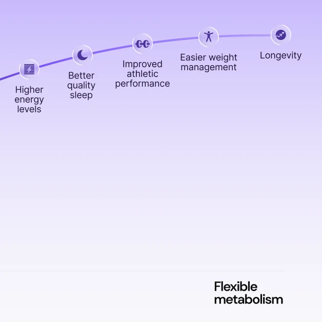National_Diabetes_Month_2