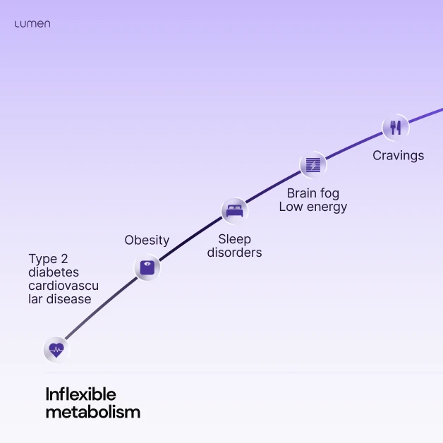 National_Diabetes_Month_3