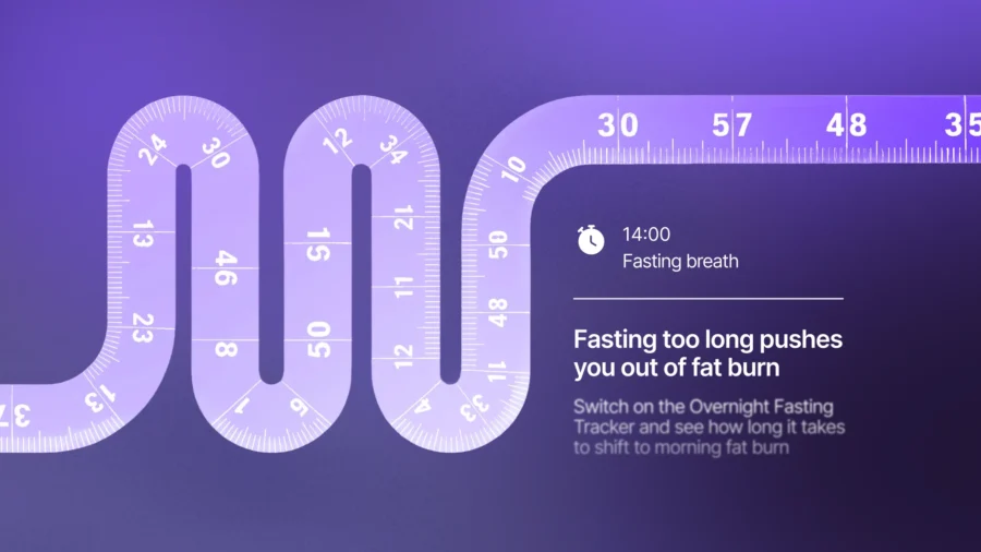 Breaking weight loss plateaus: The metabolism reset method