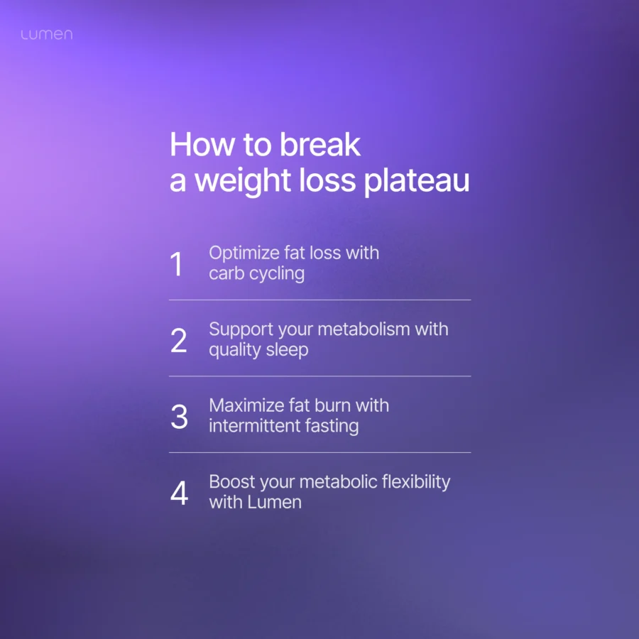 How to break a weight loss plateau
